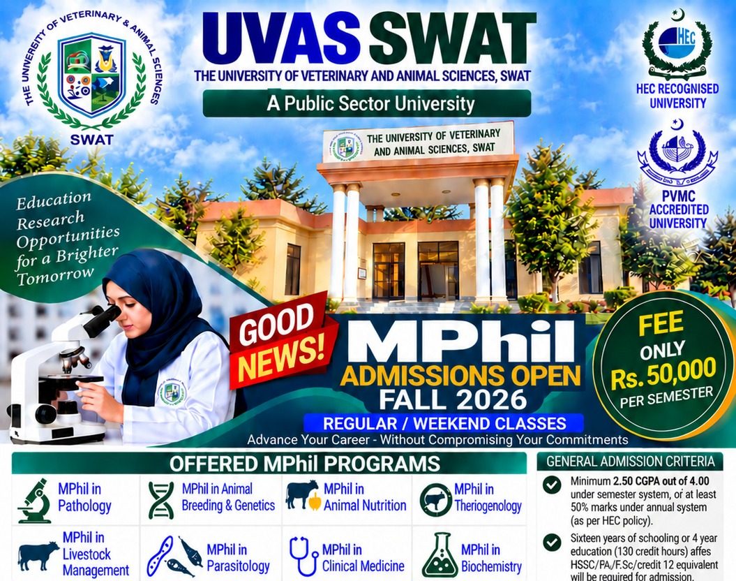 UVAS Swat MPhil Admissions Open โ Fall 2026